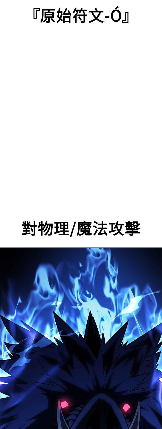 《我杀了学院玩家》第28话 第44页