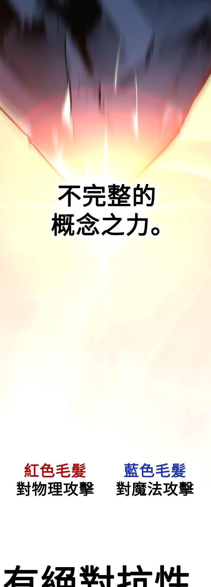 《我杀了学院玩家》第29话 第55页