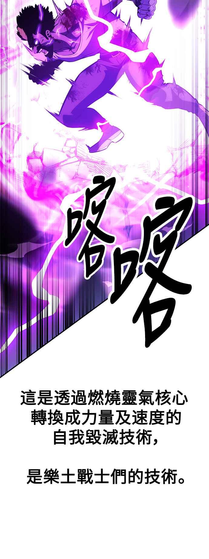 《我杀了学院玩家》第32话 第48页