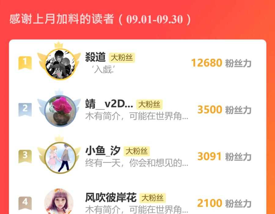 恋上月夜花蝶(新) - 144夜影忍宣告：我就是喜欢小恋 - 第92张图