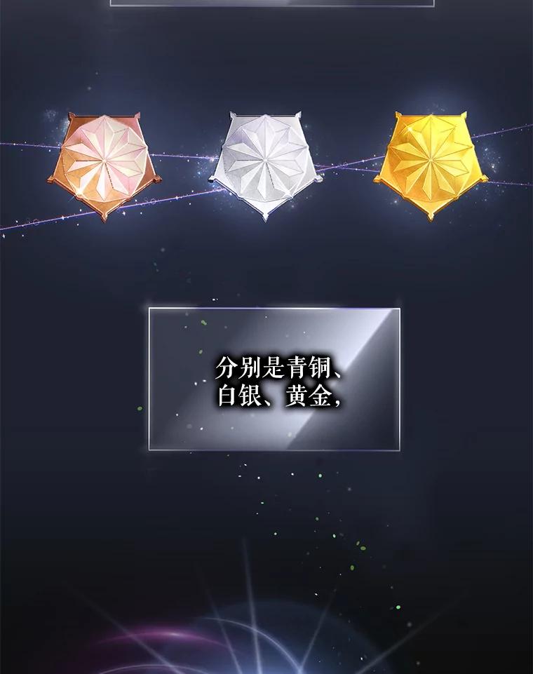 《不出道就完蛋了》8.等级评价结果 第24页
