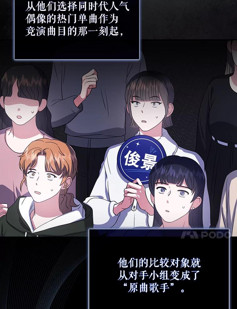 《不出道就完蛋了》15.竞演结果 第54页