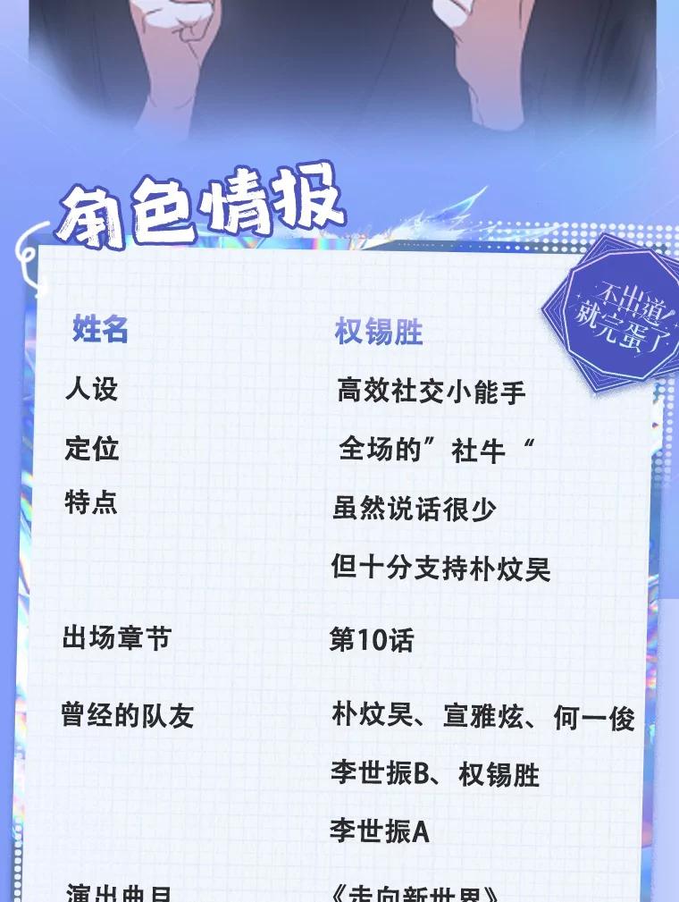 《不出道就完蛋了》角色档案 第16页