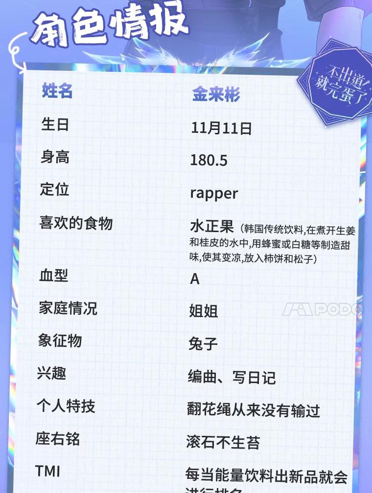 《不出道就完蛋了》角色档案 第10页