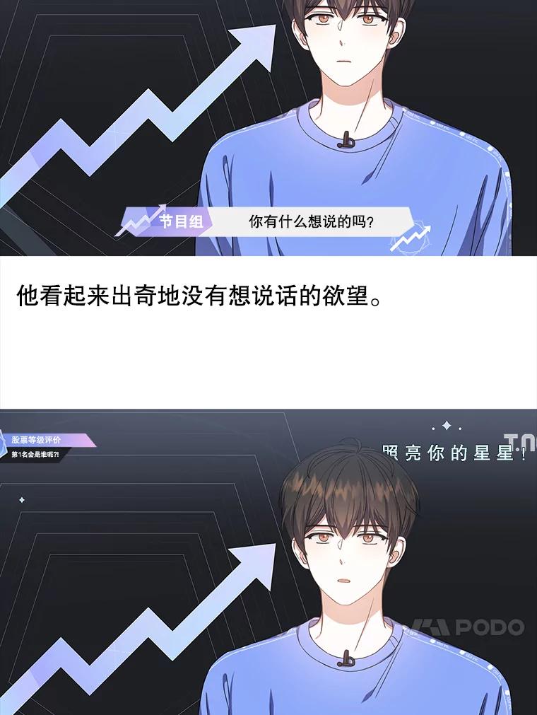 《不出道就完蛋了》17.首播日 第112页