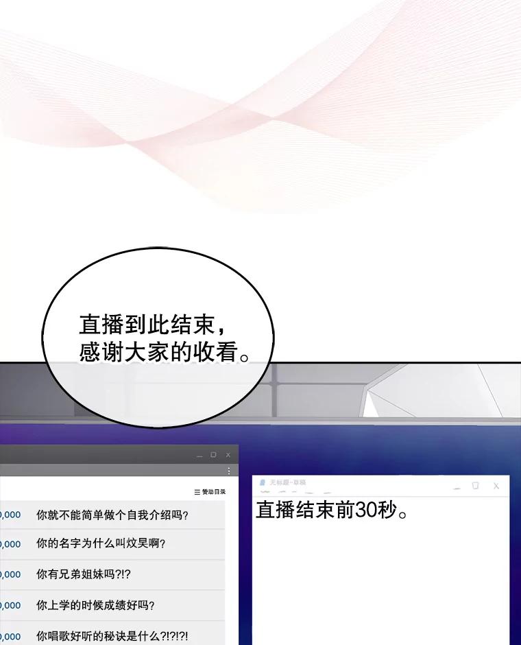 《不出道就完蛋了》20.惊人的反响 第47页