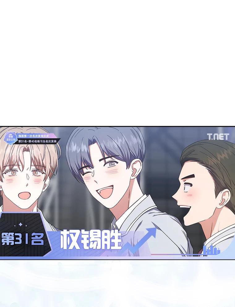 《不出道就完蛋了》24.公开名次 第54页