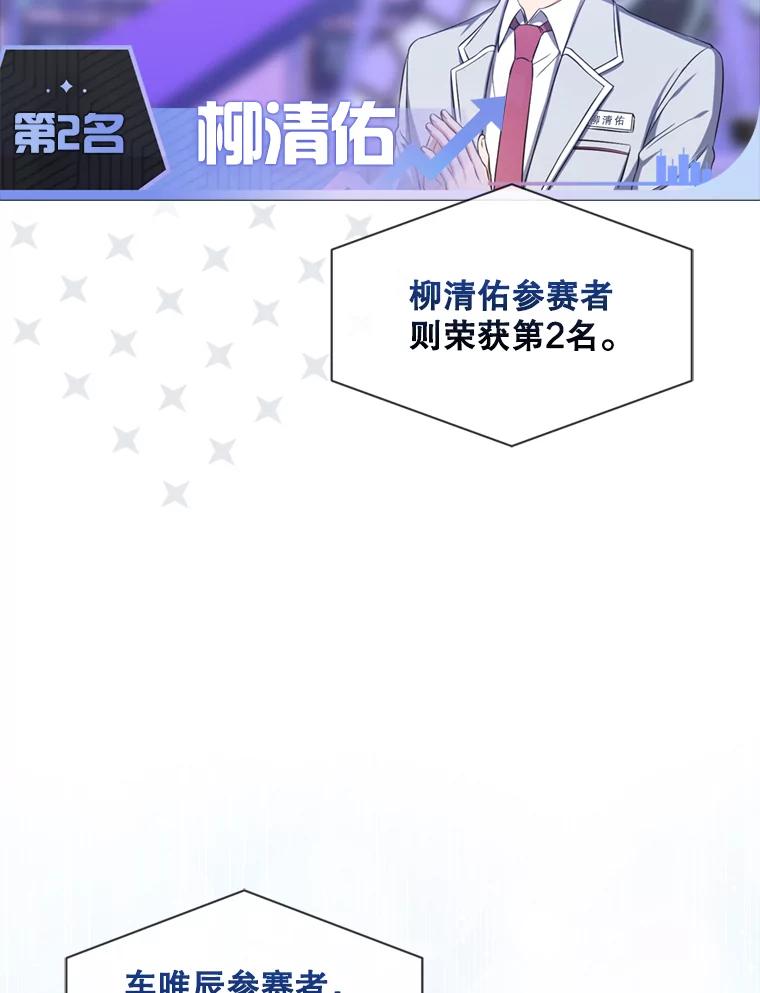 《不出道就完蛋了》25.他的名次是？ 第66页