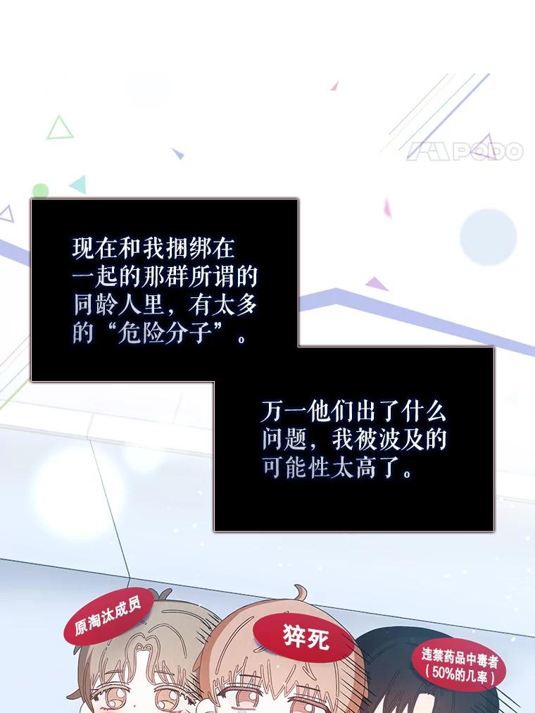 《不出道就完蛋了》31.居然才第… 第87页
