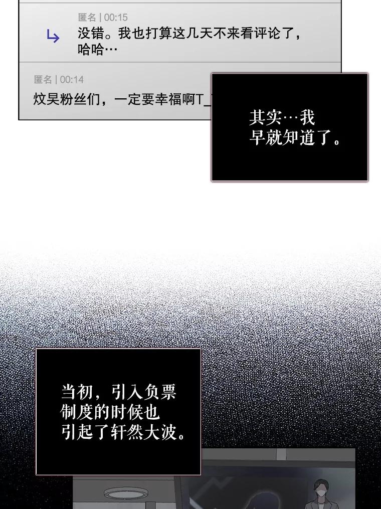 《不出道就完蛋了》33.出售股票制 第70页