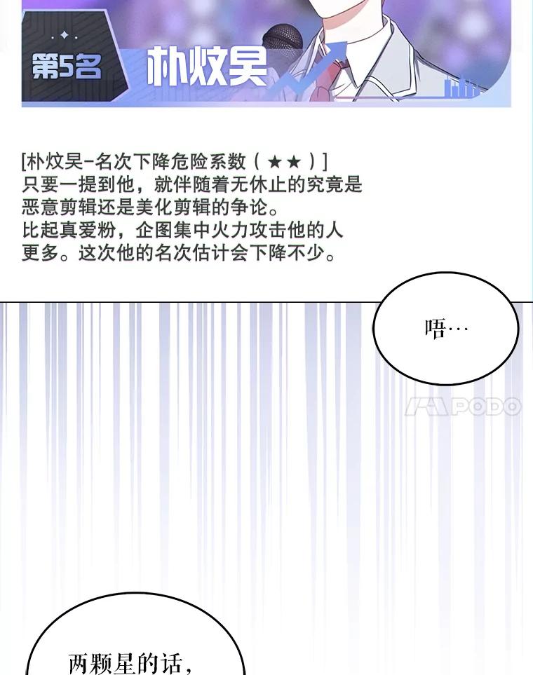 《不出道就完蛋了》33.出售股票制 第56页