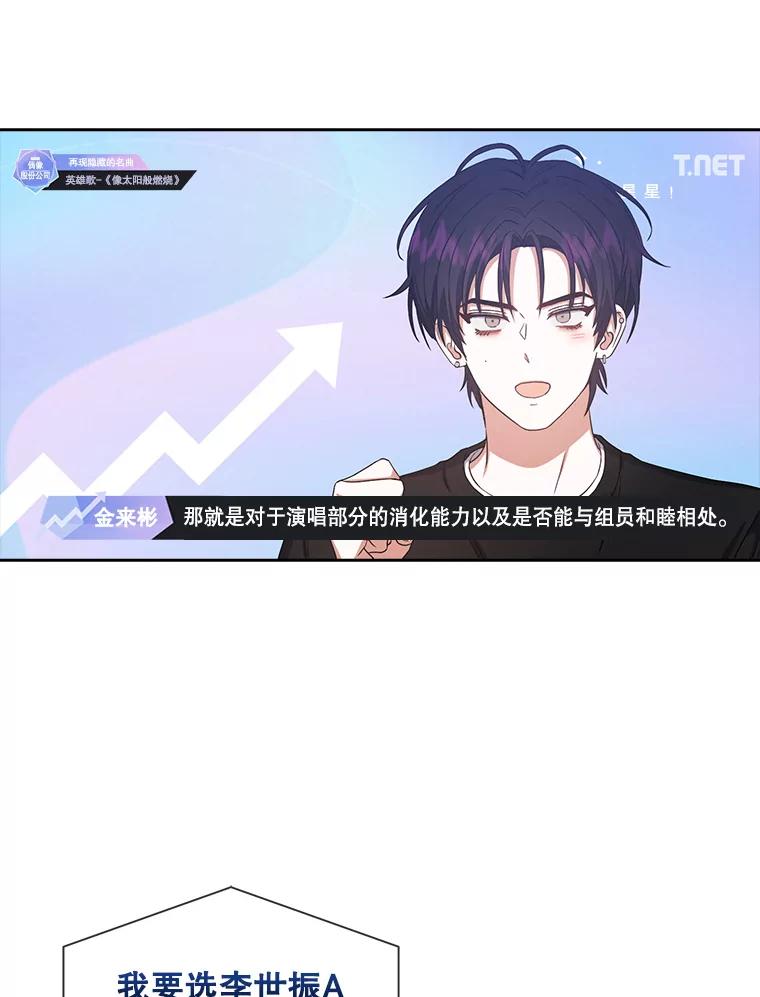 《不出道就完蛋了》34.自作自受 第54页