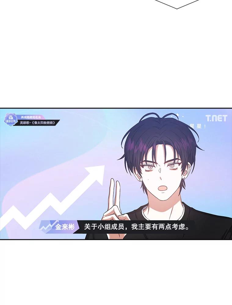 《不出道就完蛋了》34.自作自受 第53页