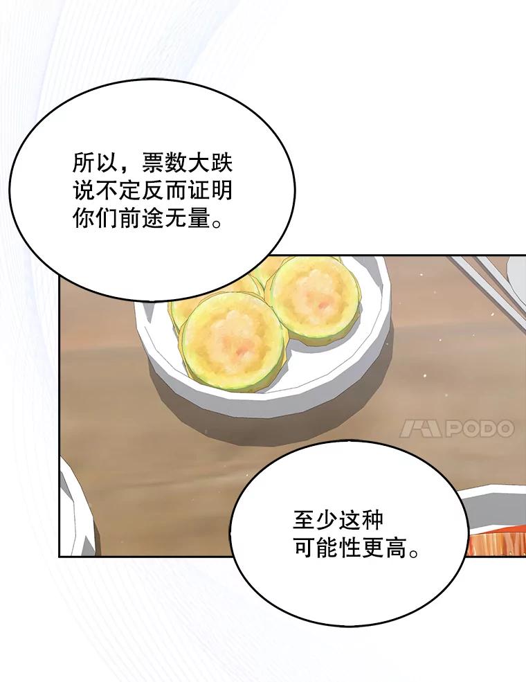 《不出道就完蛋了》36.第1名的特权 第20页