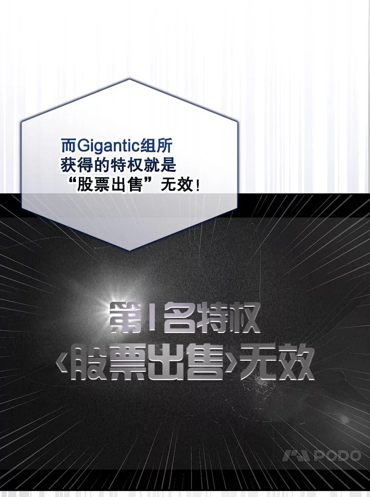 《不出道就完蛋了》36.第1名的特权 第54页