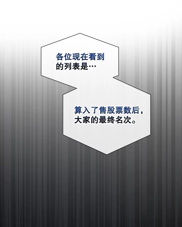 《不出道就完蛋了》37.两种排名 第44页