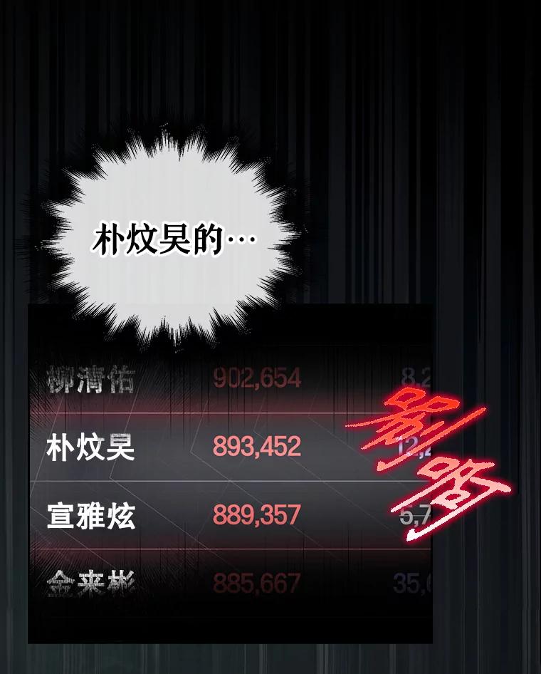 《不出道就完蛋了》37.两种排名 第53页