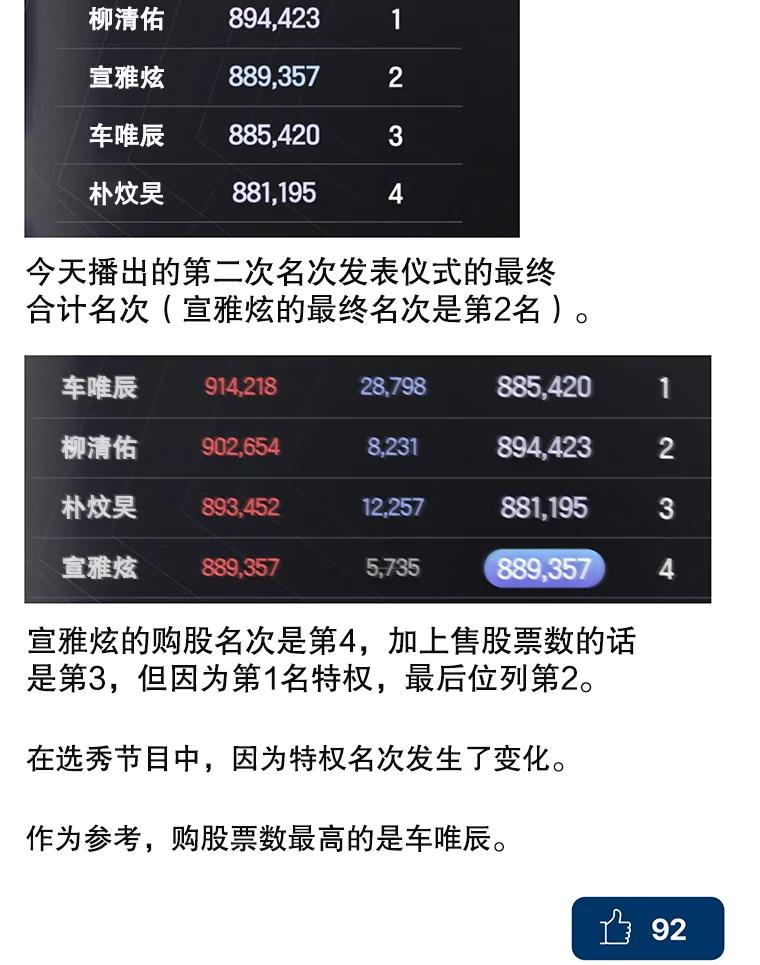 《不出道就完蛋了》41.惹众怒 第79页