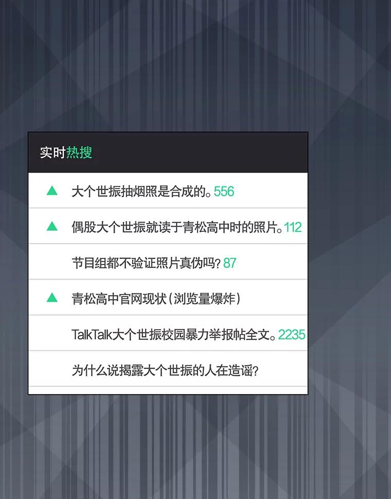 《不出道就完蛋了》44.舆论反转 第78页
