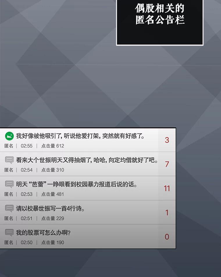 《不出道就完蛋了》44.舆论反转 第63页