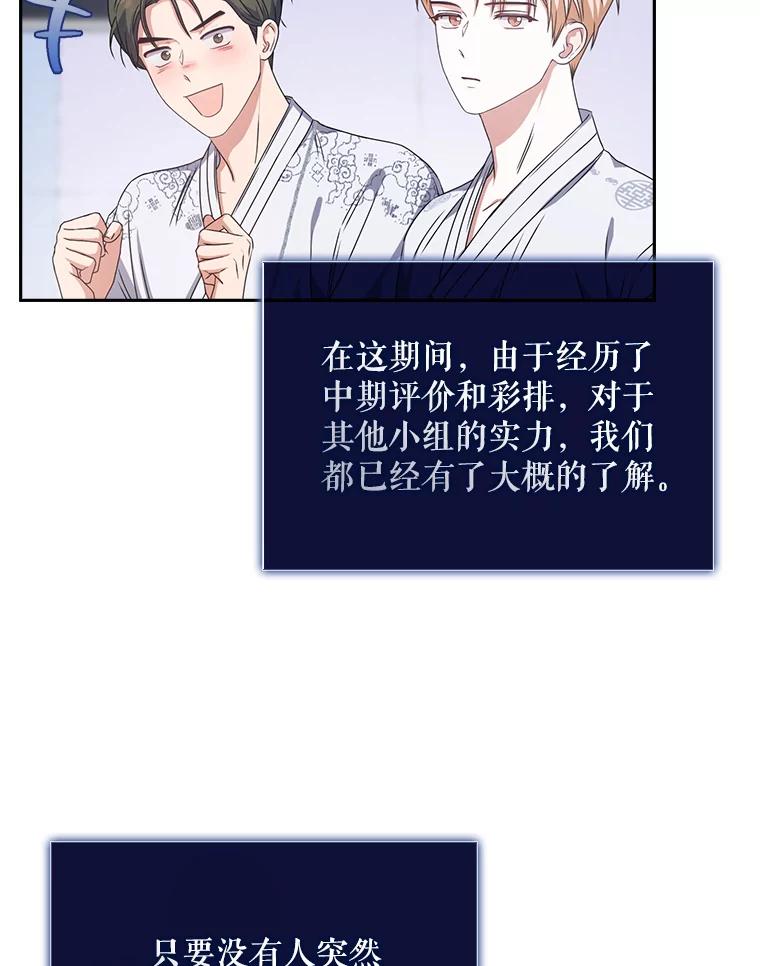 《不出道就完蛋了》46.第1名？ 第70页