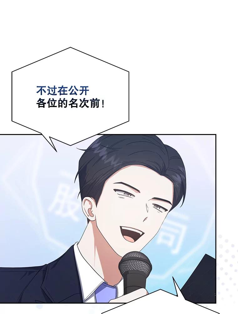 《不出道就完蛋了》51.心理测试 第20页