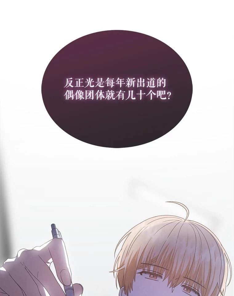 《不出道就完蛋了》52.试镜邀请 第38页