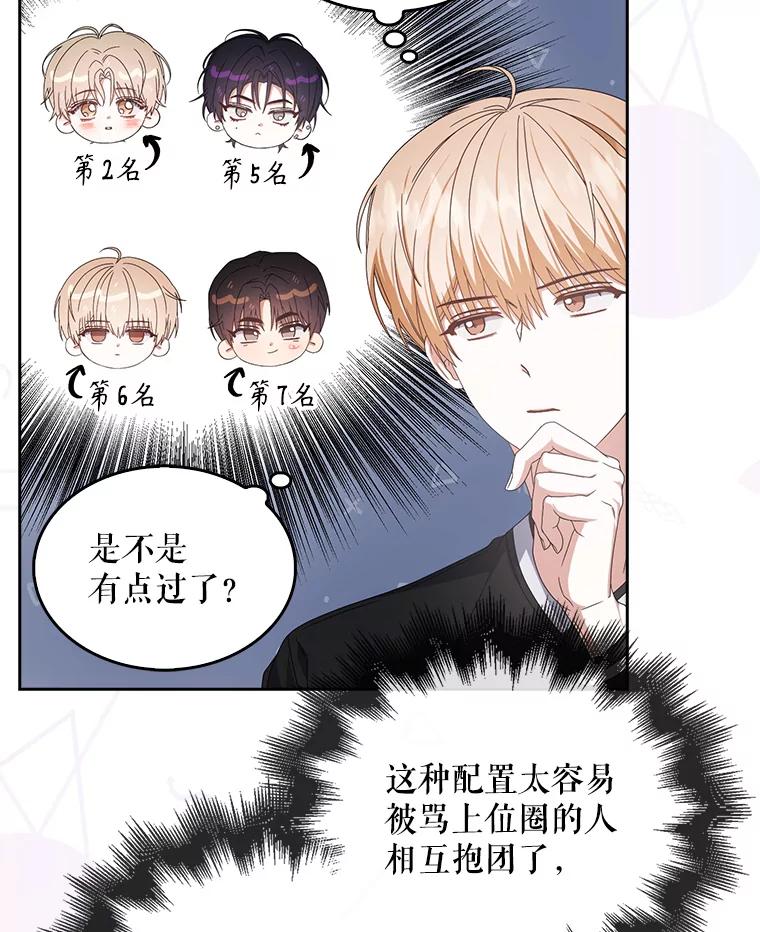 《不出道就完蛋了》54.新小组 第36页