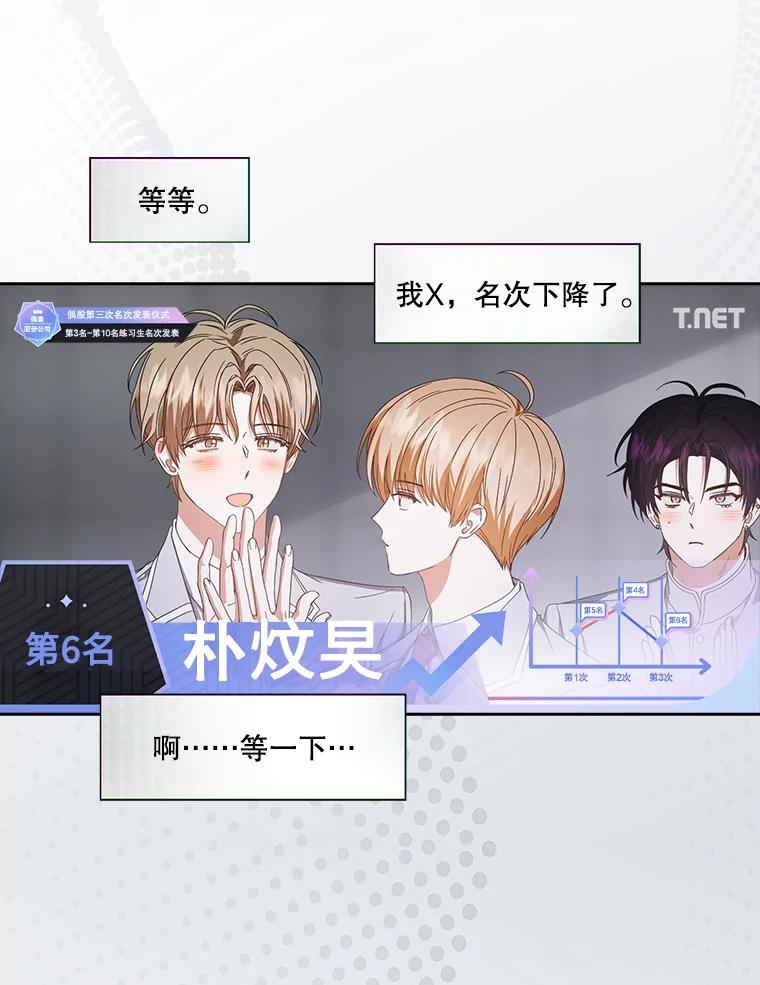 《不出道就完蛋了》55.愤怒的粉丝 第39页