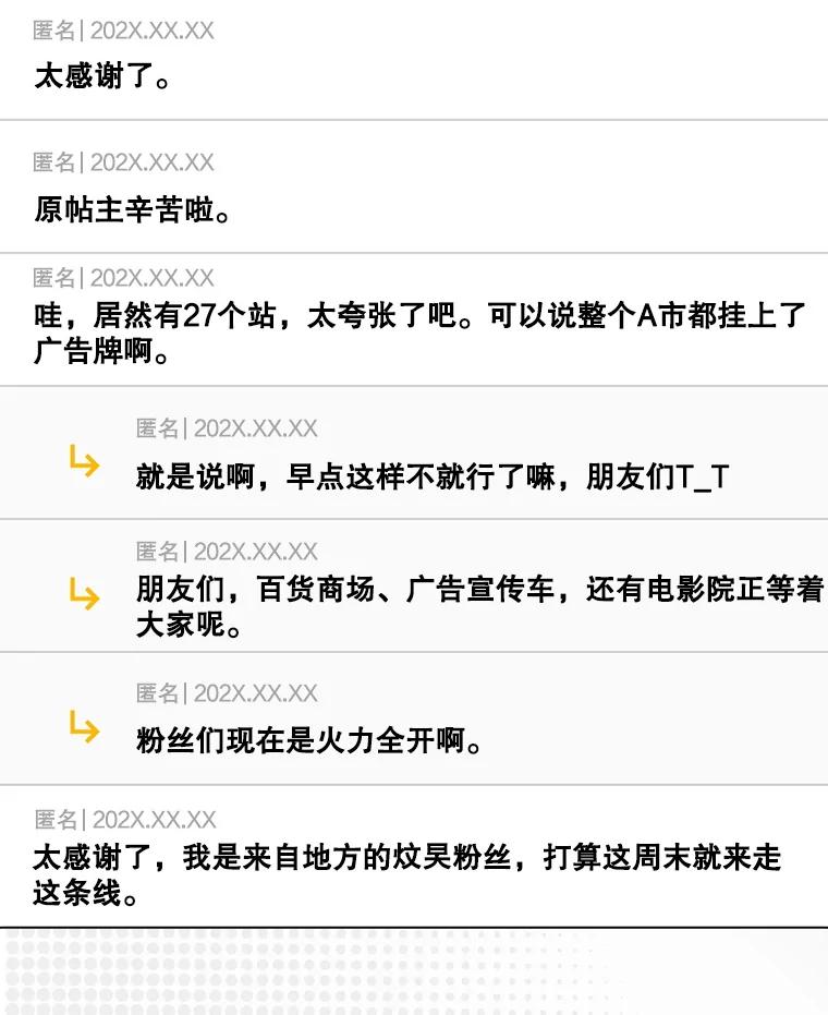 《不出道就完蛋了》56.火力全开 第3页