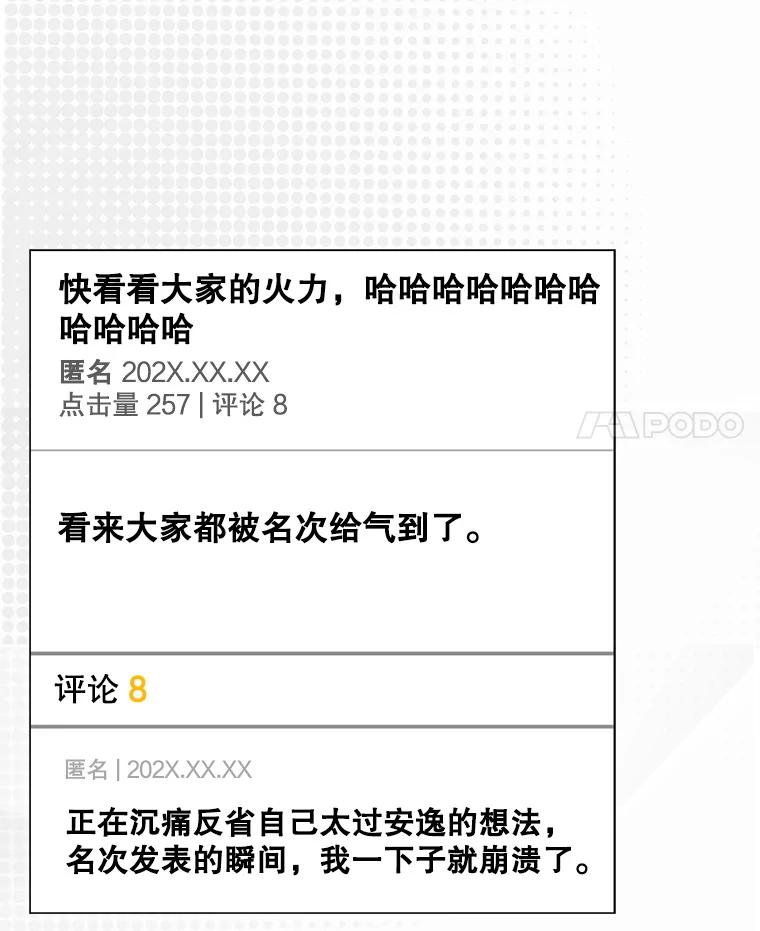 《不出道就完蛋了》56.火力全开 第4页