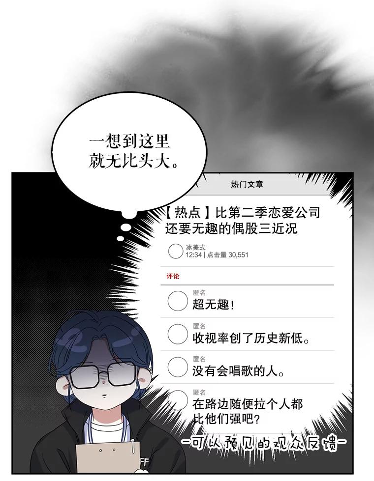 《不出道就完蛋了》3.初亮相 第80页