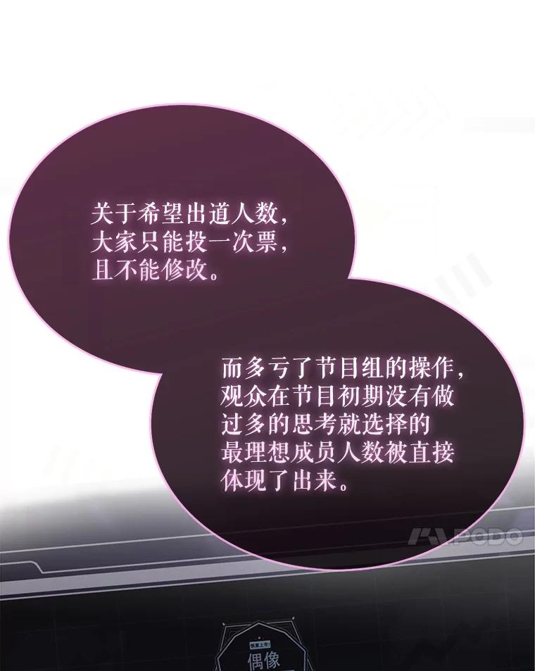 《不出道就完蛋了》63.离别的气息 第71页