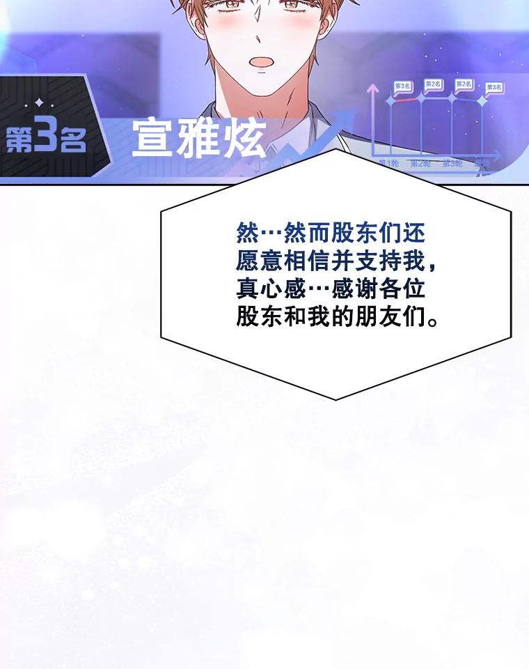 《不出道就完蛋了》64.众望所归的第1名 第92页