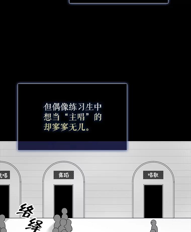 《不出道就完蛋了》4.对手还是队友？ 第7页