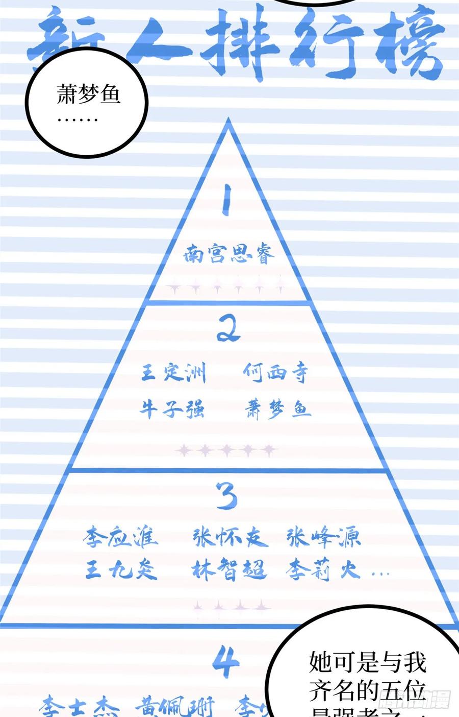 《万界守门人》70沈夜患有阿兹海默综合症？！ 第10页