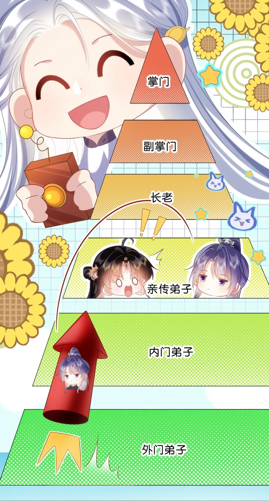 《不断作死后我成了白月光》005 让我教你一些你这个年纪之外的事吧~ 第10页