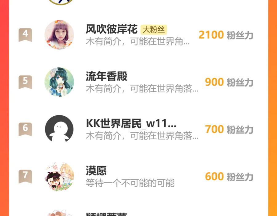 恋上月夜花蝶(新) - 142紫月抱源纲,小草看傻眼 - 第95张图