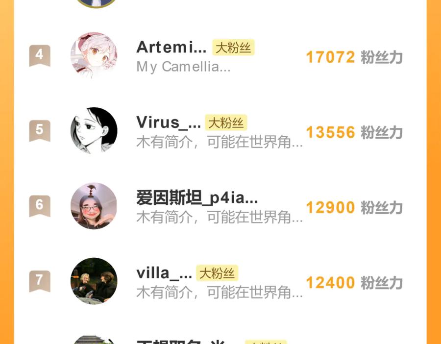 意中人 第四十话 密语 第222页