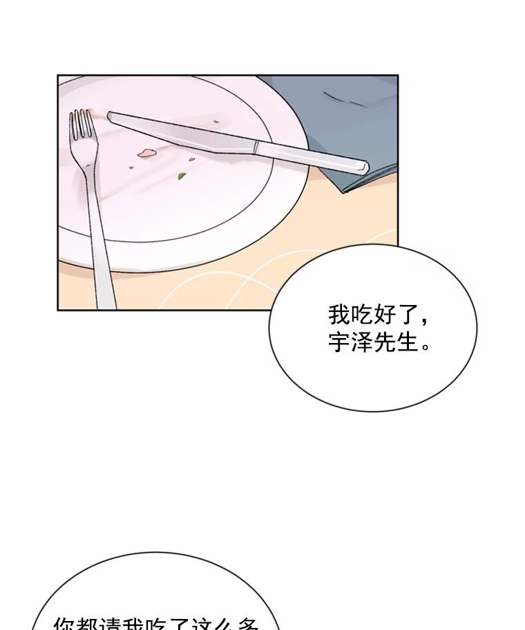 《巴塞罗那恋人》2.再次相见 第72页