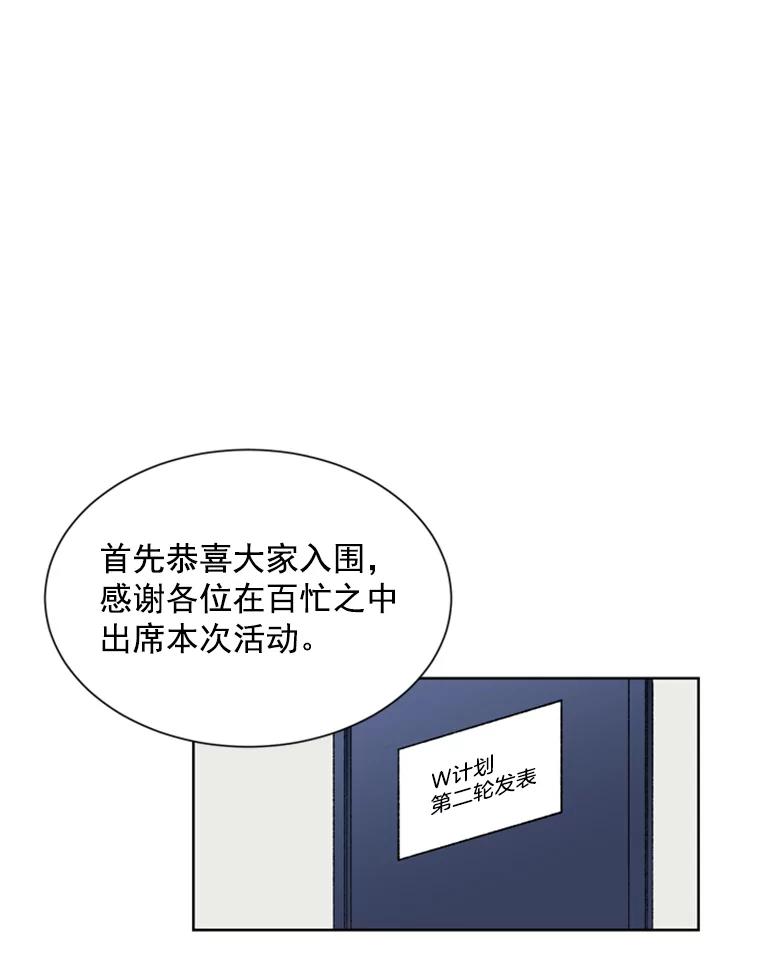 《巴塞罗那恋人》4.我入围了？ 第71页