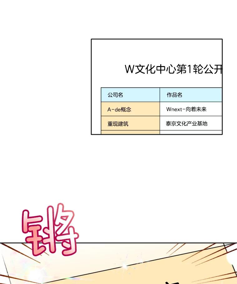 《巴塞罗那恋人》4.我入围了？ 第27页