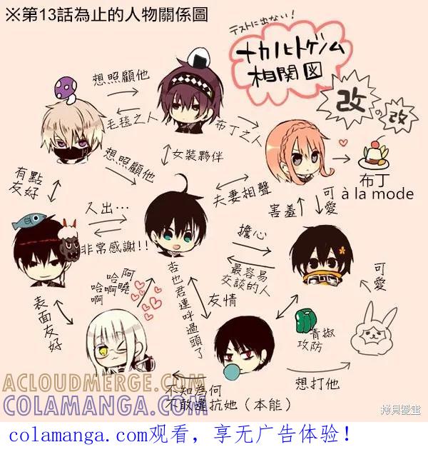《中之人基因组【实况中】》03卷附录 第17页