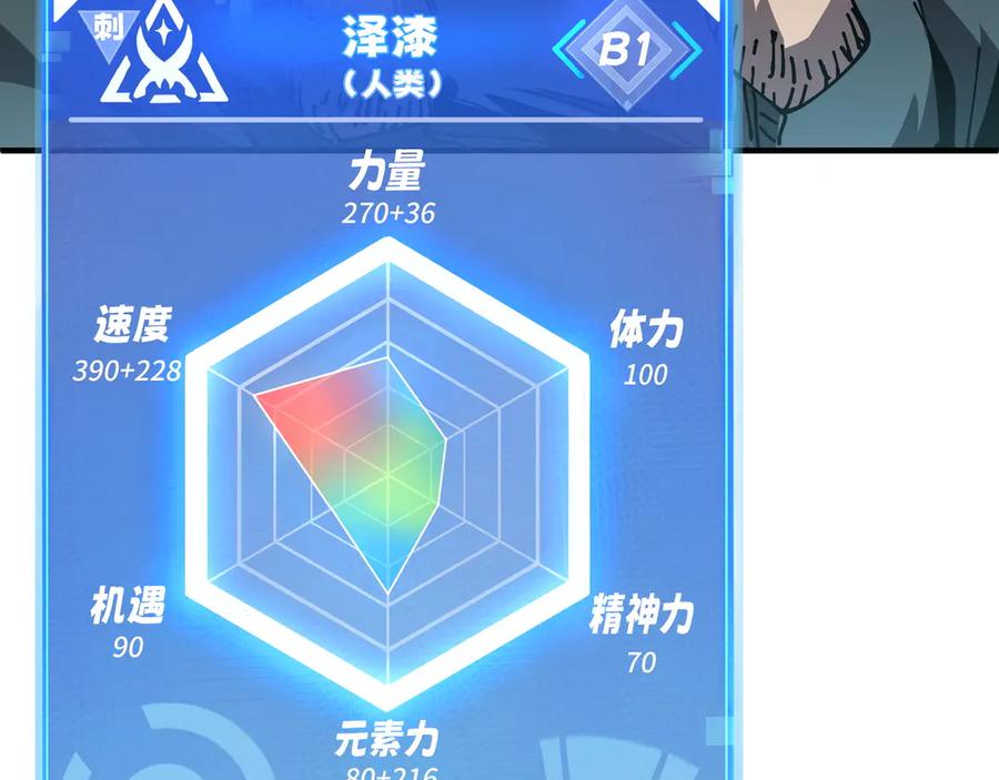 我用顶级系统重塑世界 - 重核装甲 - 第86张图