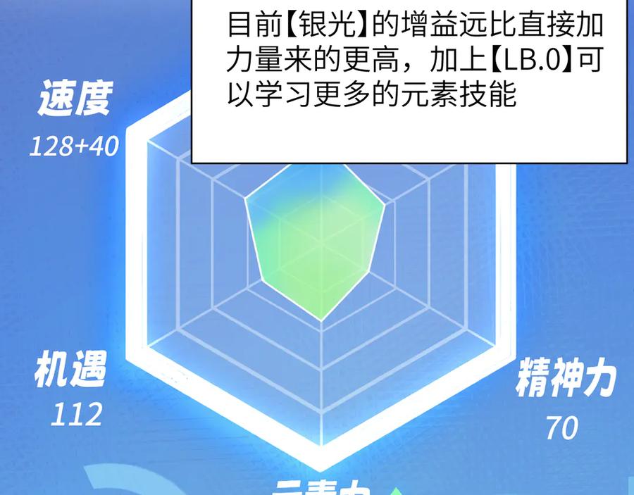 我用顶级系统重塑世界 - 小偷 - 第16张图