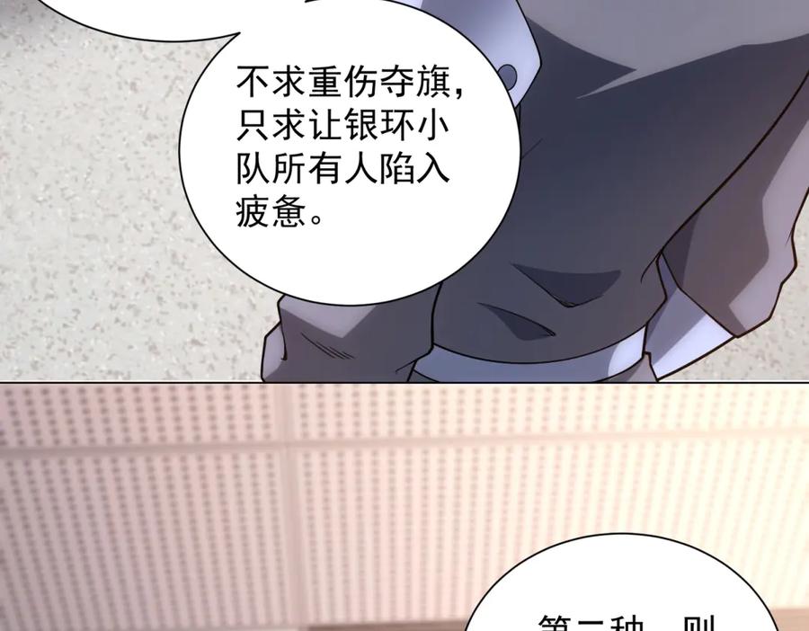 《我的诸神医院》第49话 夺旗战（1） 第19页