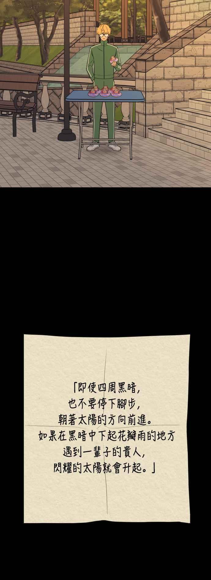 《不自在的关系》第94话 第53页