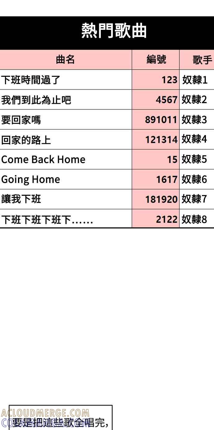 《不自在的关系》第27话 第7页