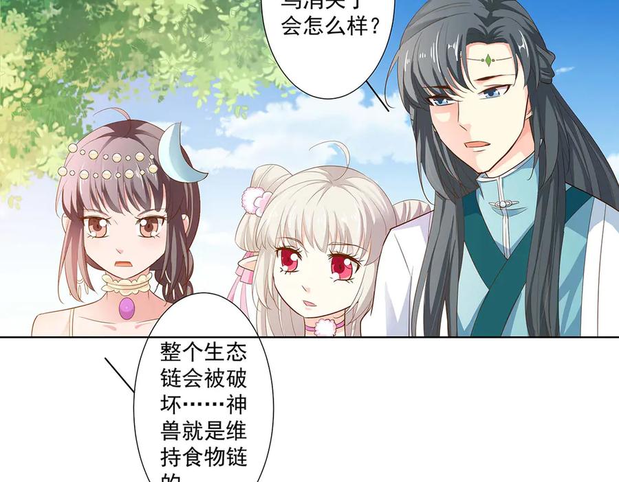 《神兽萌宠》第72话 第35页