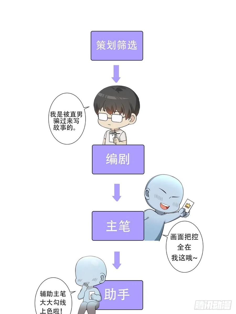 不努力就要当皇夫 001 单方面负责 第98页